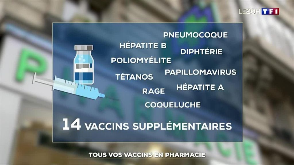 Tous vos vaccins en pharmacie
