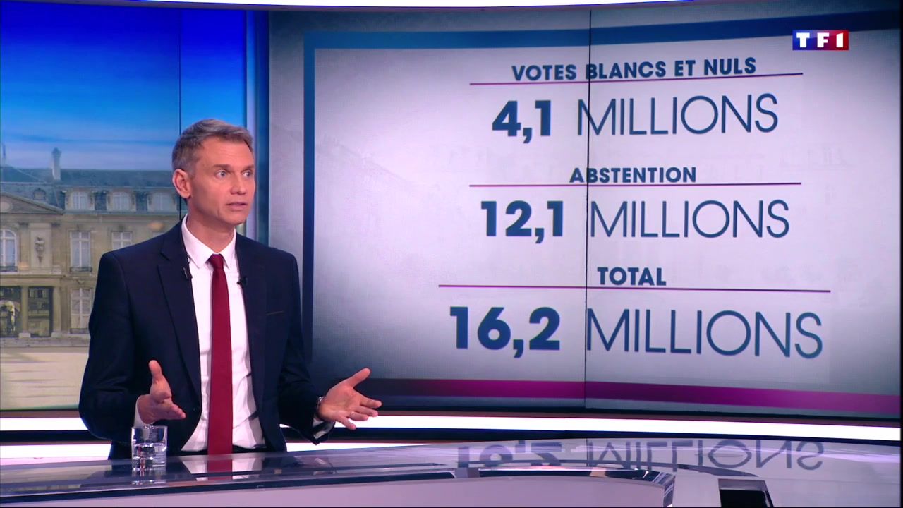Votes blancs, nuls et abstention : "le deuxième parti de France" pour Christophe Jakubyszyn
