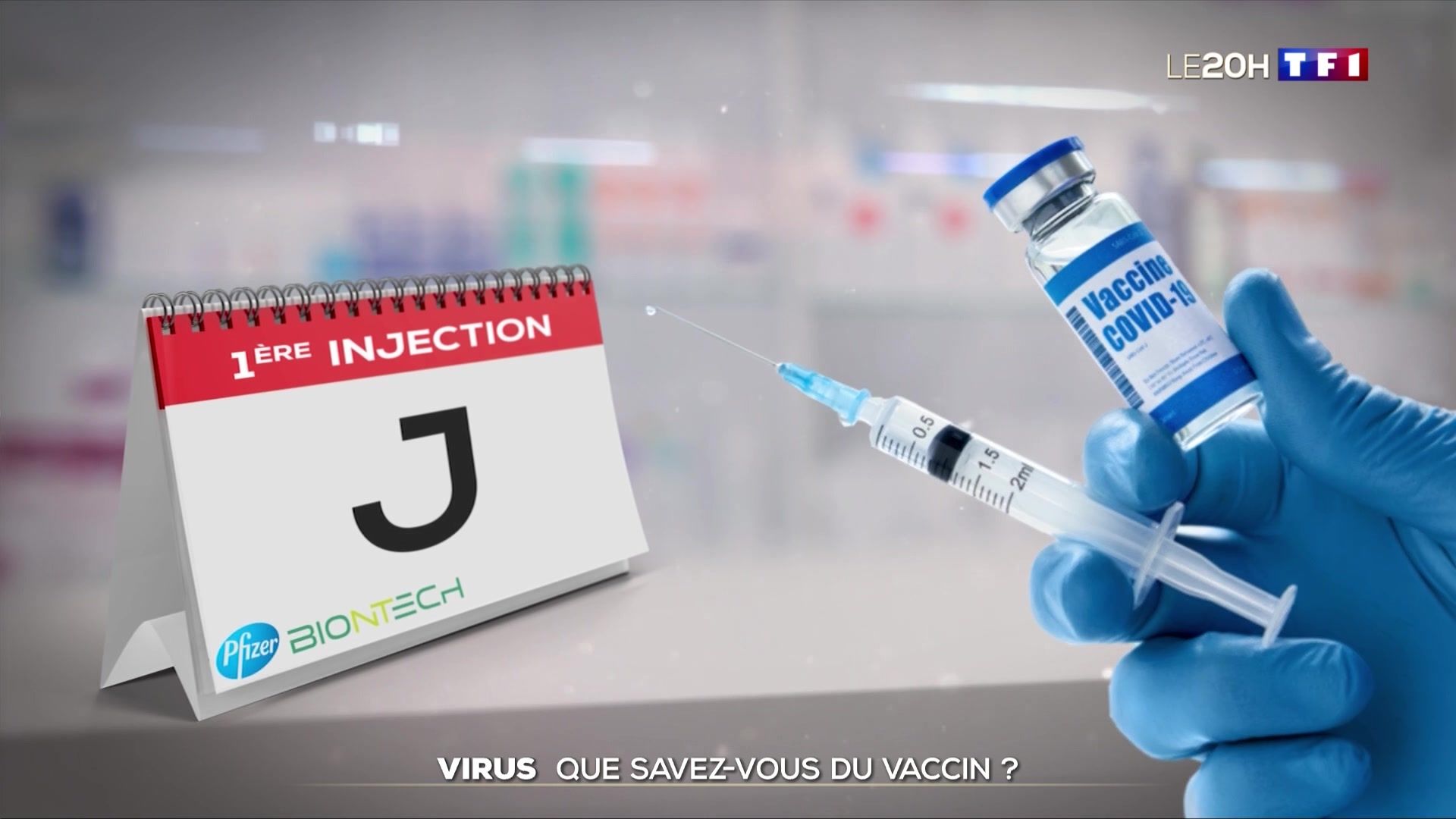 Covid-19 : que savez-vous du vaccin ?