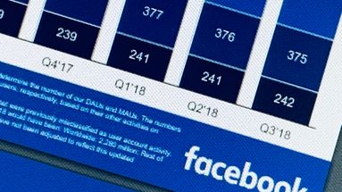 Après l’attentat de Christchurch, Facebook veut lutter contre le suprématisme blanc