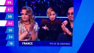 Eurovision : 16e, La Zarra mauvaise perdante ? La chanteuse se défend d'avoir fait un doigt d'honneur