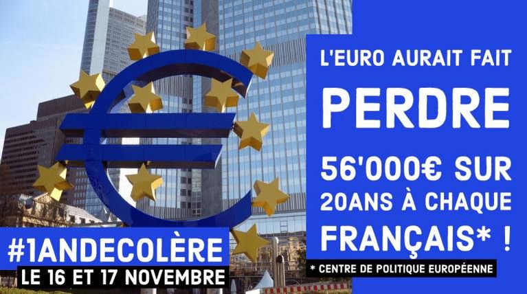 "L'euro aurait fait perdre 56.000 euros sur 20 ans à chaque Français"