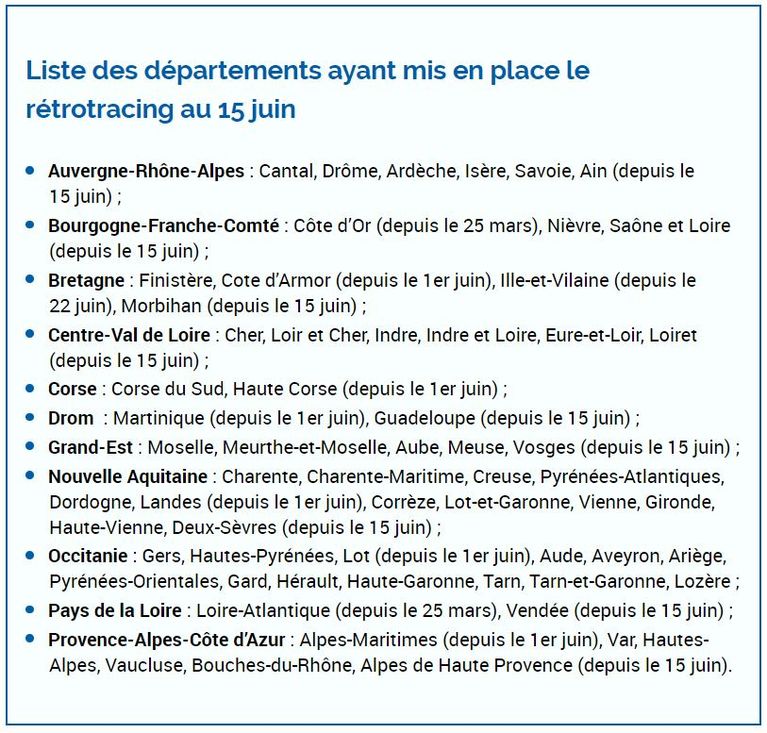 Le rétrotracing sera déployé partout en France dès le 1er juillet. 