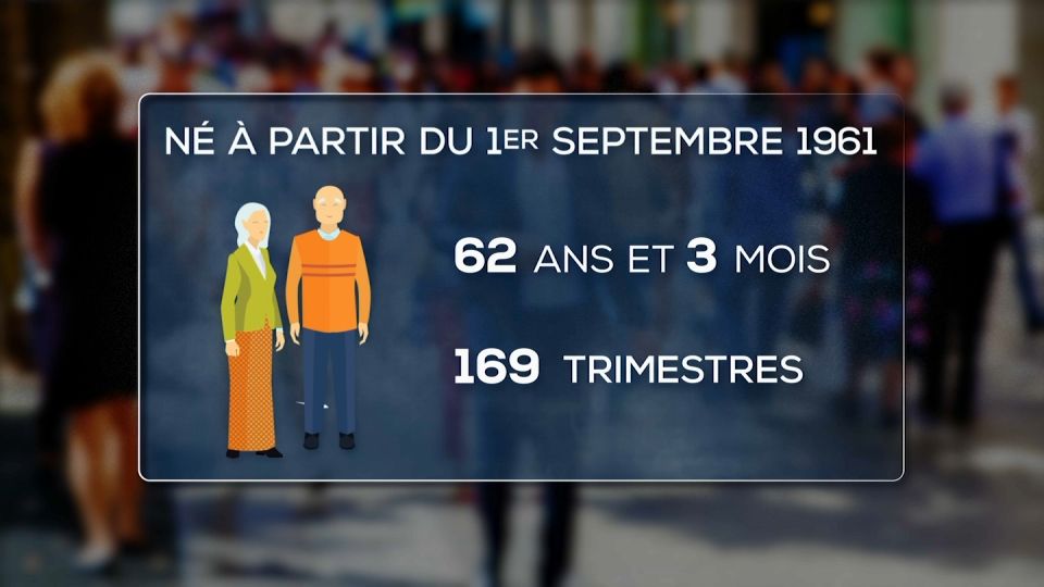 VIDÉO - Entrée en vigueur de la réforme des retraites : ces Français qui vont devoir partir plus tard que prévu